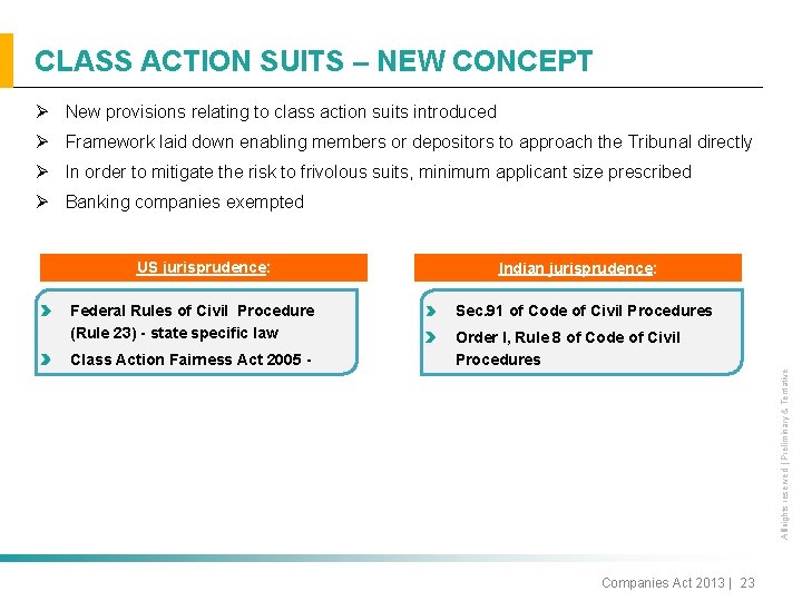 CLASS ACTION SUITS – NEW CONCEPT Ø New provisions relating to class action suits