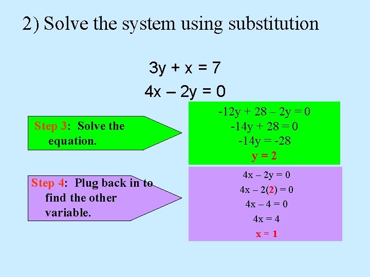 2) Solve the system using substitution 3 y + x = 7 4 x