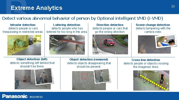 10 Extreme Analytics Detect various abnormal behavior of person by Optional intelligent VMD (i-VMD)