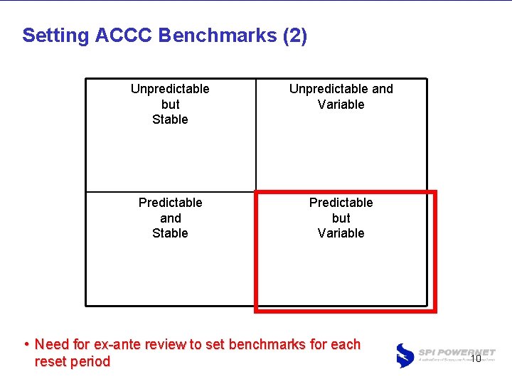 Setting ACCC Benchmarks (2) Unpredictable but Stable Unpredictable and Variable Predictable and Stable Predictable