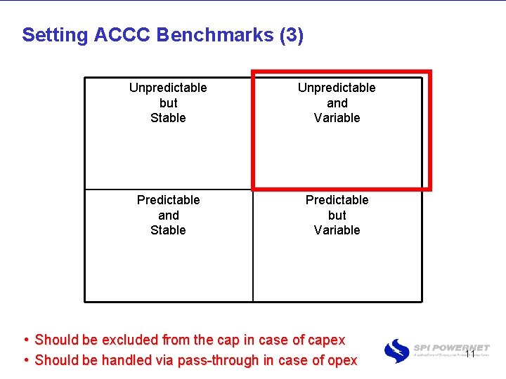 Setting ACCC Benchmarks (3) Unpredictable but Stable Unpredictable and Variable Predictable and Stable Predictable