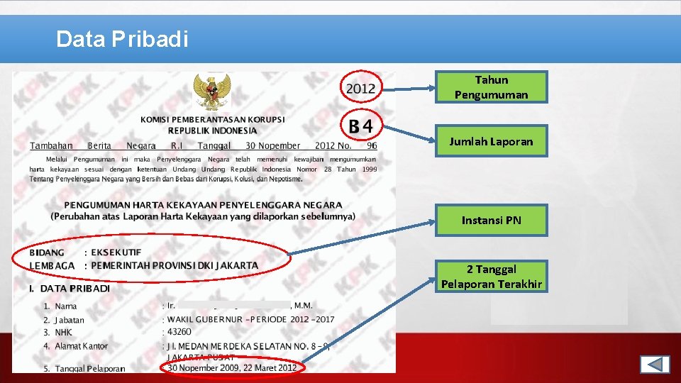 Data Pribadi Tahun Pengumuman Jumlah Laporan Instansi PN 2 Tanggal Pelaporan Terakhir 