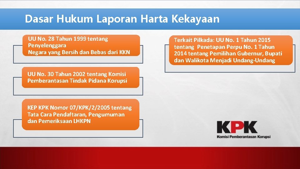 Dasar. LHKPN Hukum Laporan Harta Kekayaan Definisi UU No. 28 Tahun 1999 tentang Penyelenggara