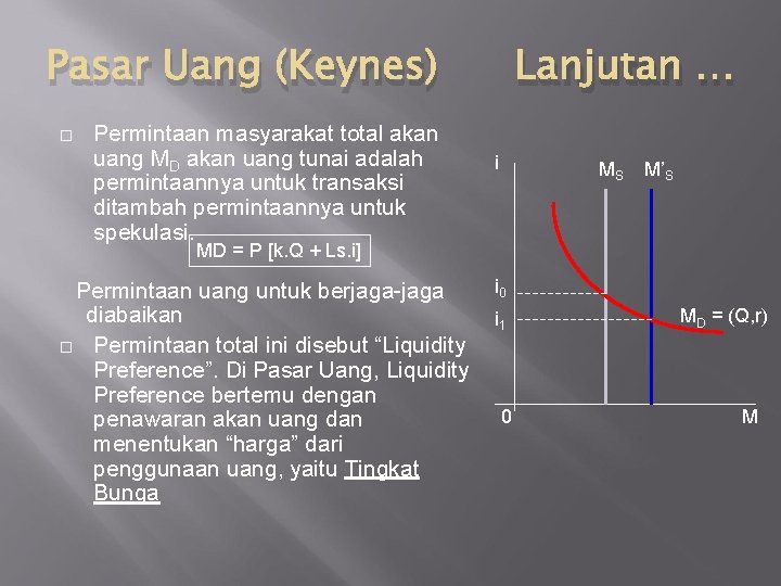 Pasar Uang (Keynes) � Permintaan masyarakat total akan uang MD akan uang tunai adalah