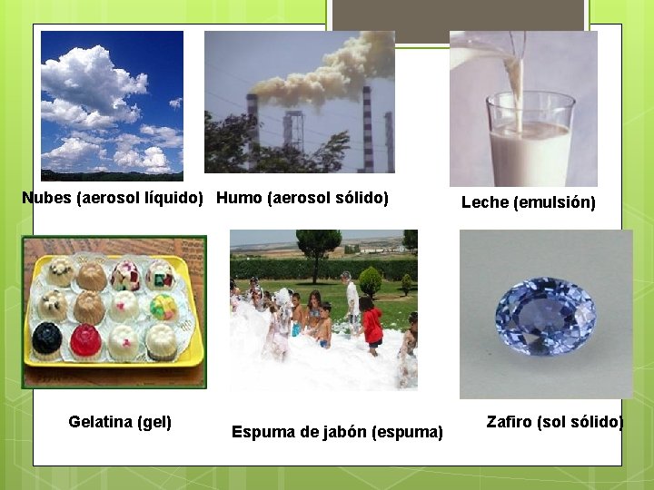 Nubes (aerosol líquido) Humo (aerosol sólido) Gelatina (gel) Espuma de jabón (espuma) Leche (emulsión)