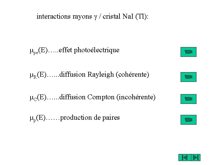 interactions rayons g / cristal Na. I (Tl): µpe(E)…. . effet photoélectrique µR(E)…. .