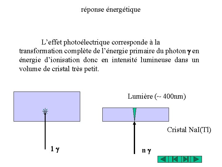 réponse énergétique L’effet photoélectrique corresponde à la transformation complète de l’énergie primaire du photon