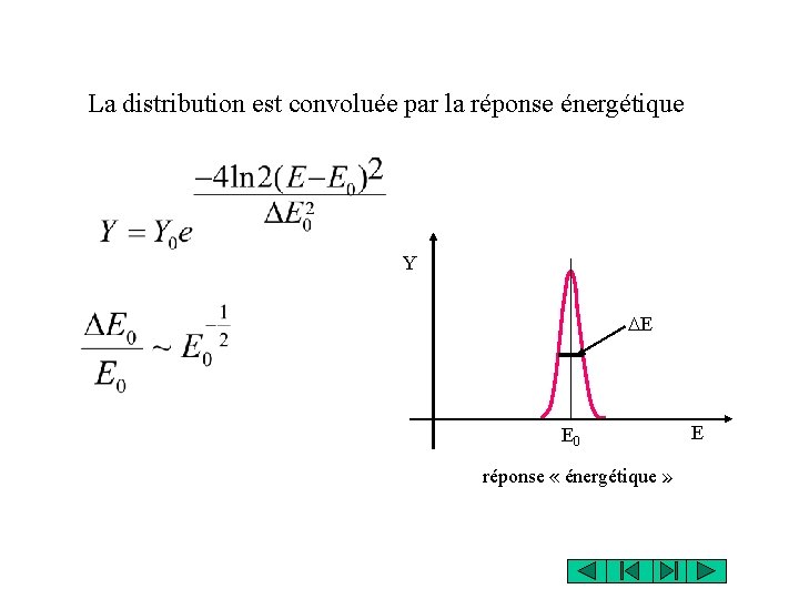 La distribution est convoluée par la réponse énergétique Y DE E 0 réponse «