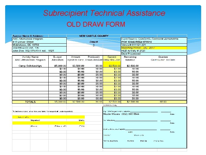 Subrecipient Technical Assistance OLD DRAW FORM 