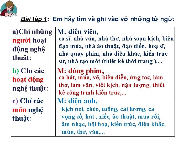 Bài tập 1: Em hãy tìm và ghi vào vở những từ ngữ: a)Chỉ