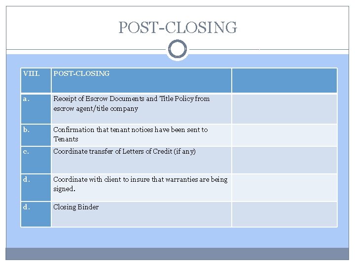 POST-CLOSING VIII. POST-CLOSING a. Receipt of Escrow Documents and Title Policy from escrow agent/title