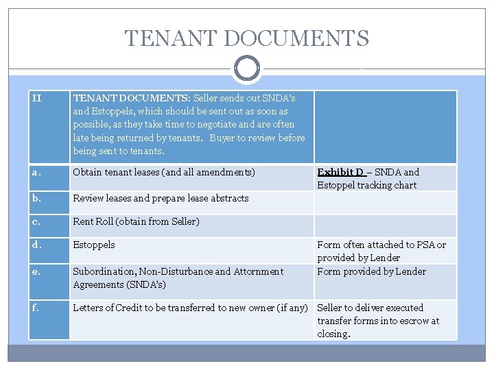 TENANT DOCUMENTS II TENANT DOCUMENTS: Seller sends out SNDA’s and Estoppels, which should be