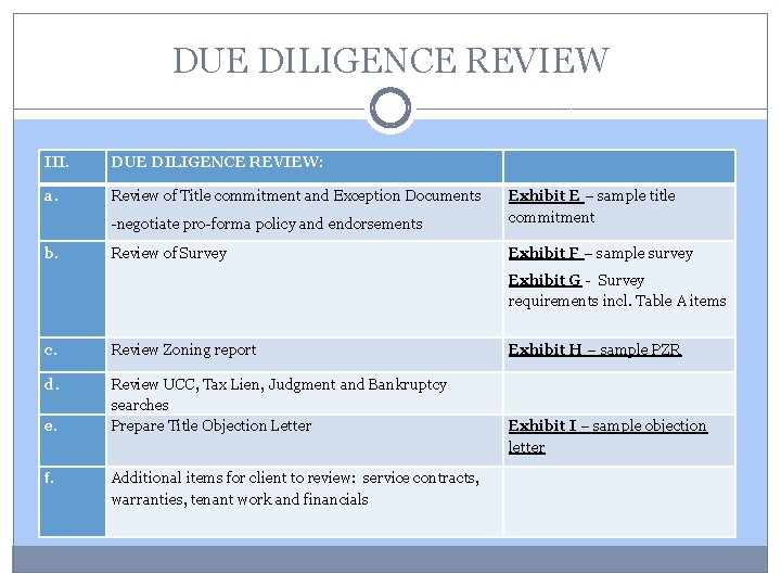 DUE DILIGENCE REVIEW III. DUE DILIGENCE REVIEW: a. Review of Title commitment and Exception