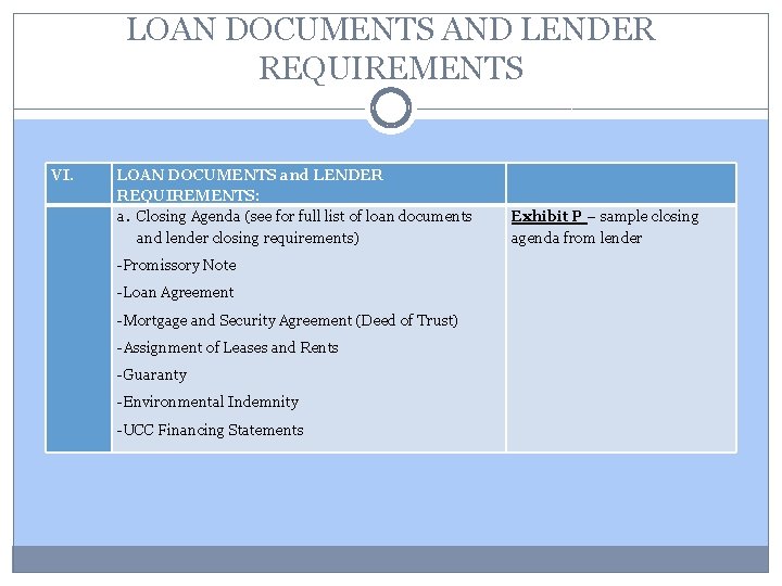 LOAN DOCUMENTS AND LENDER REQUIREMENTS VI. LOAN DOCUMENTS and LENDER REQUIREMENTS: a. Closing Agenda