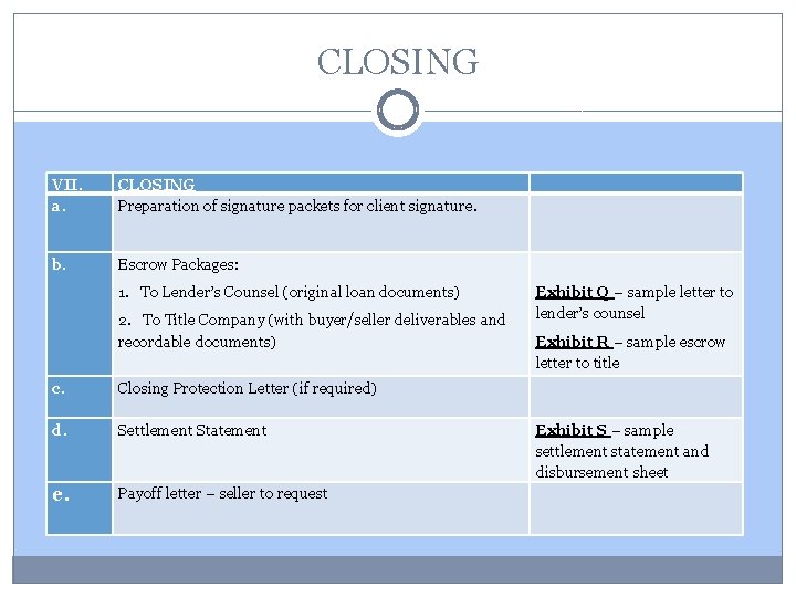 CLOSING VII. a. CLOSING Preparation of signature packets for client signature. b. Escrow Packages: