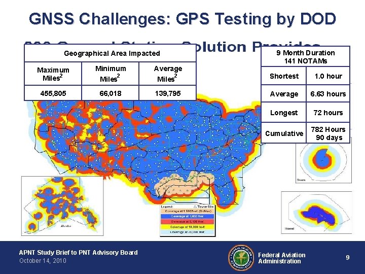 GNSS Challenges: GPS Testing by DOD • Geographical Area Impacted 9 Month Duration •
