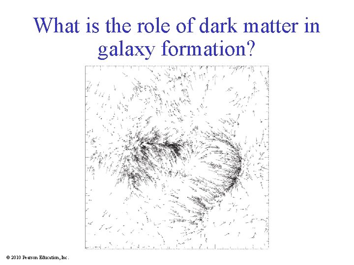What is the role of dark matter in galaxy formation? © 2010 Pearson Education,