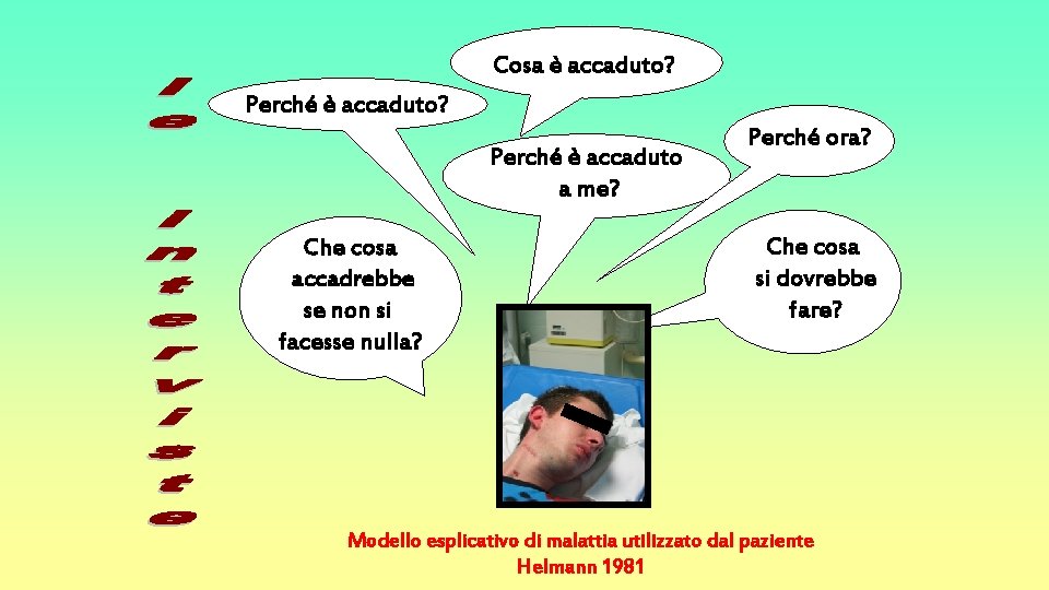 Cosa è accaduto? Perché è accaduto a me? Che cosa accadrebbe se non si