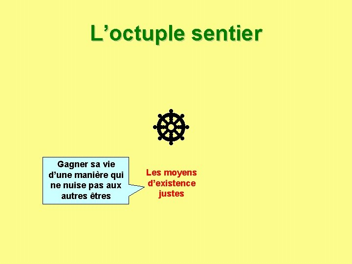 L’octuple sentier Gagner sa vie d’une manière qui ne nuise pas aux autres êtres L’octuple sentier Gagner sa vie d’une manière qui ne nuise pas aux autres êtres