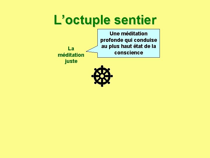 L’octuple sentier La méditation juste Une méditation profonde qui conduise au plus haut état L’octuple sentier La méditation juste Une méditation profonde qui conduise au plus haut état