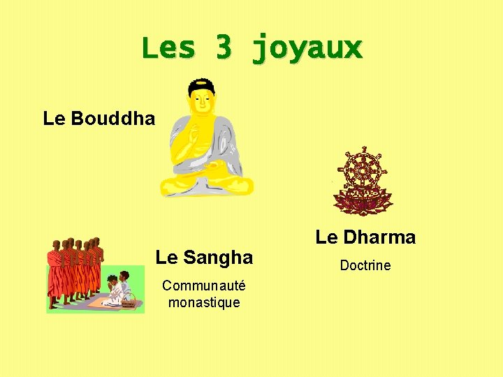 Les 3 joyaux Le Bouddha Le Sangha Communauté monastique Le Dharma Doctrine Les 3 joyaux Le Bouddha Le Sangha Communauté monastique Le Dharma Doctrine