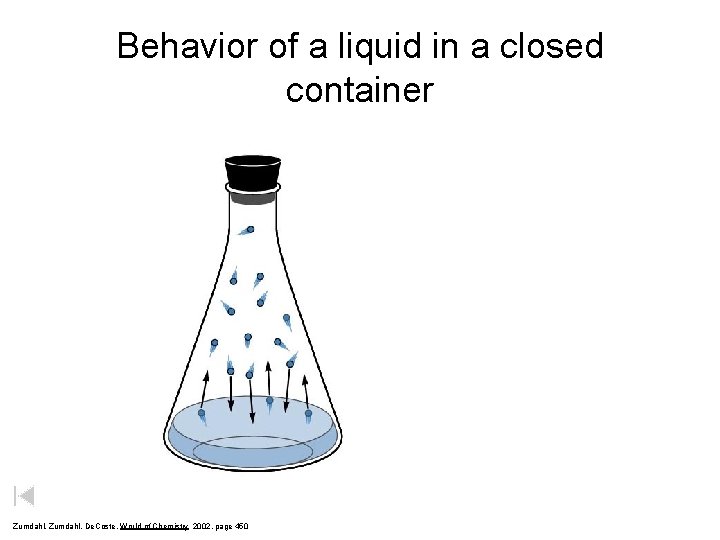 Behavior of a liquid in a closed container Zumdahl, De. Coste, World of Chemistry
