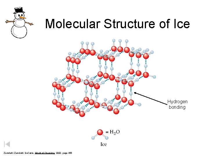 Molecular Structure of Ice Hydrogen bonding Zumdahl, De. Coste, World of Chemistry 2002, page