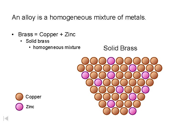 An alloy is a homogeneous mixture of metals. • Brass = Copper + Zinc