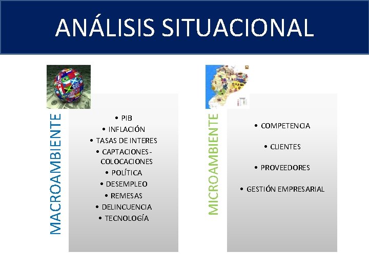  • PIB • INFLACIÓN • TASAS DE INTERES • CAPTACIONES- COLOCACIONES • POLÍTICA