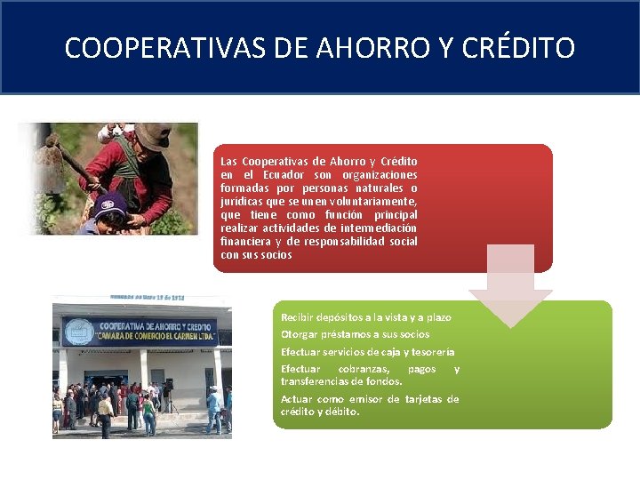 COOPERATIVAS DE AHORRO Y CRÉDITO Las Cooperativas de Ahorro y Crédito en el Ecuador