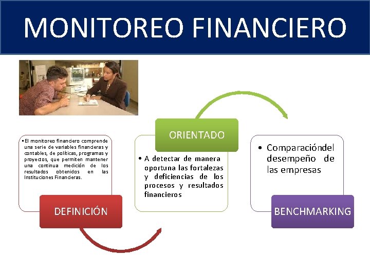 MONITOREO FINANCIERO • El monitoreo financiero comprende una serie de variables financieras y contables,