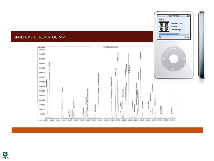 Hamburger Umwelt Institute IPOD GAS CHROMATOGRAPH 