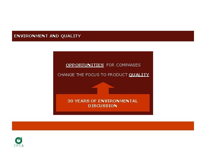 ENVIRONMENT AND QUALITY OPPORTUNITIES FOR COMPANIES CHANGE THE FOCUS TO PRODUCT QUALITY 30 YEARS