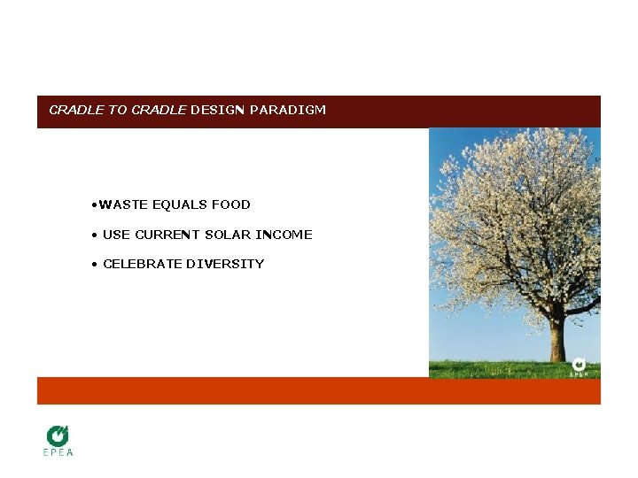 CRADLE TO CRADLE DESIGN PARADIGM • WASTE EQUALS FOOD • USE CURRENT SOLAR INCOME