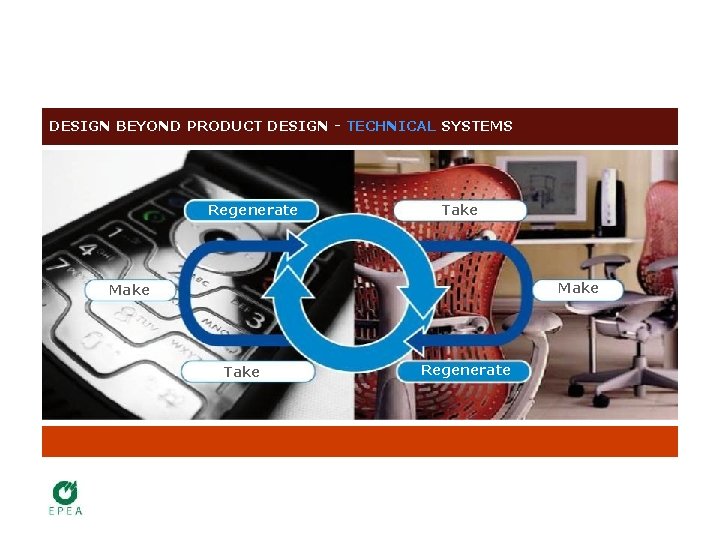 DESIGN BEYOND PRODUCT DESIGN - TECHNICAL SYSTEMS Regenerate Take Make Take Regenerate 