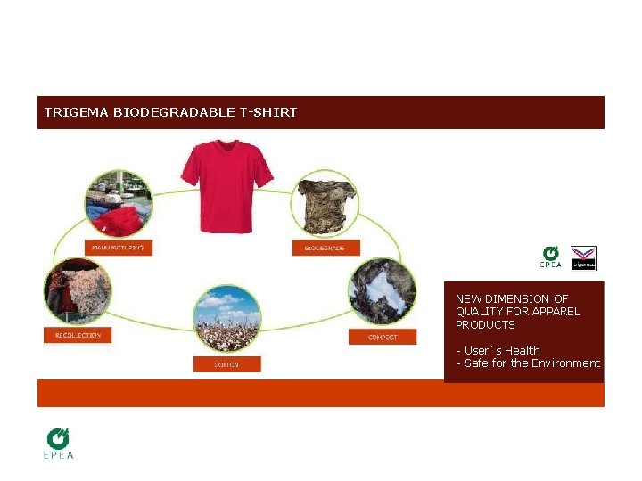 TRIGEMA BIODEGRADABLE T-SHIRT ABWASSERAUFBEREITUNG IN ENTWICKLUNGSLÄNDERN NEW DIMENSION OF QUALITY FOR APPAREL PRODUCTS -