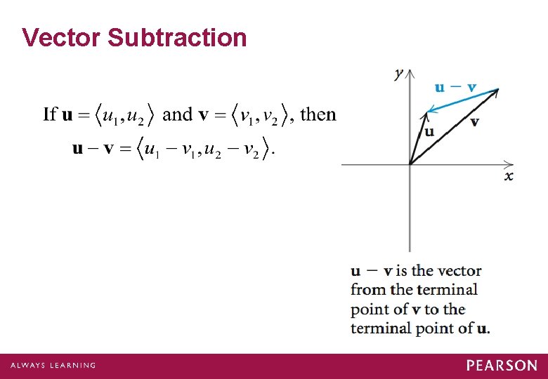 Vector Subtraction 