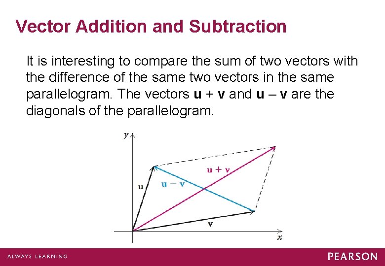 Vector Addition and Subtraction It is interesting to compare the sum of two vectors