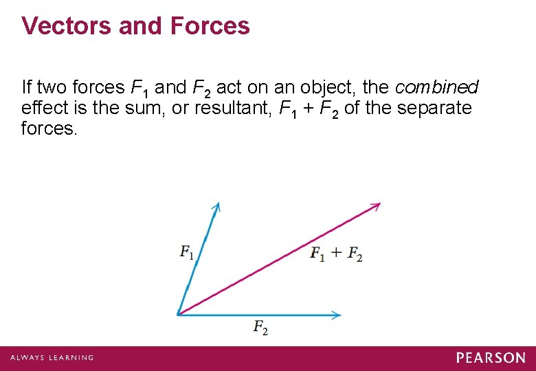 Vectors and Forces If two forces F 1 and F 2 act on an