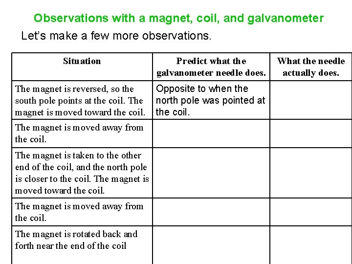 Observations with a magnet, coil, and galvanometer Let’s make a few more observations. Situation