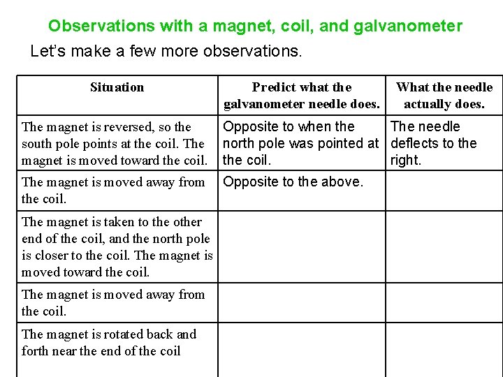Observations with a magnet, coil, and galvanometer Let’s make a few more observations. Situation