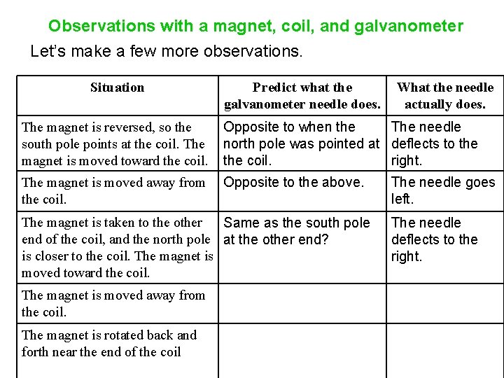 Observations with a magnet, coil, and galvanometer Let’s make a few more observations. Situation