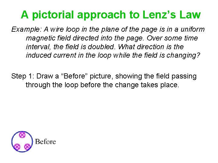 A pictorial approach to Lenz’s Law Example: A wire loop in the plane of