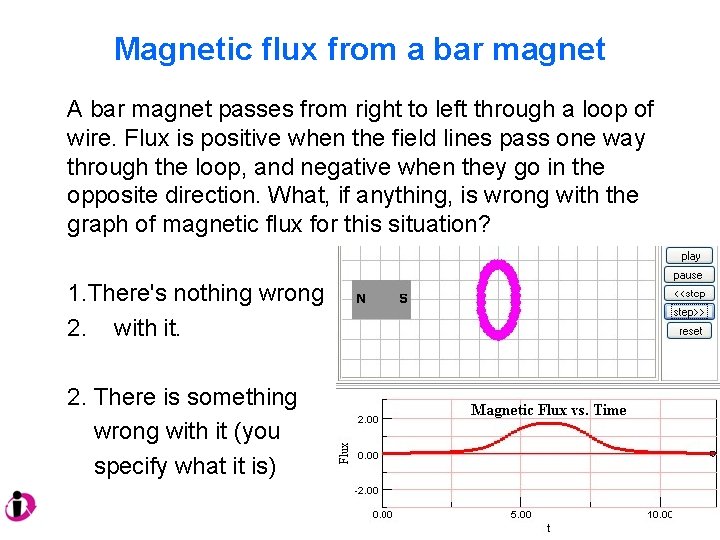 Magnetic flux from a bar magnet A bar magnet passes from right to left