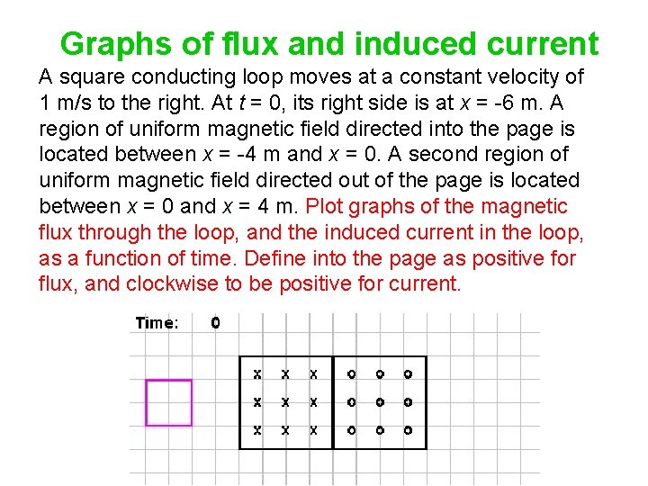 Graphs of flux and induced current A square conducting loop moves at a constant