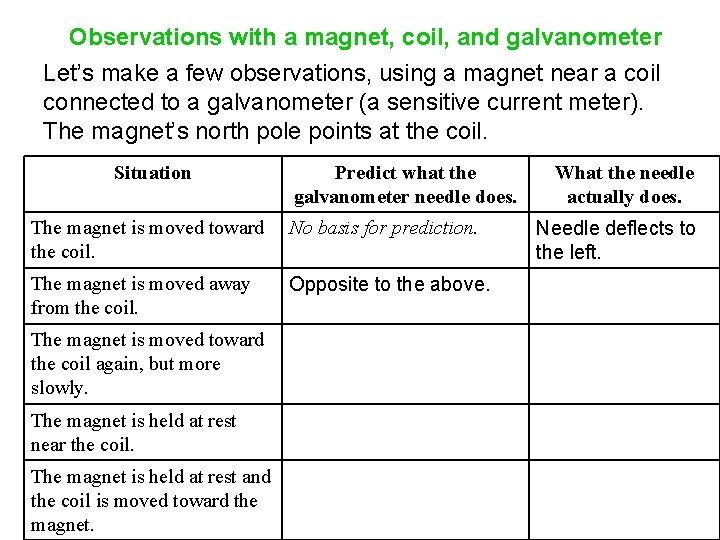 Observations with a magnet, coil, and galvanometer Let’s make a few observations, using a