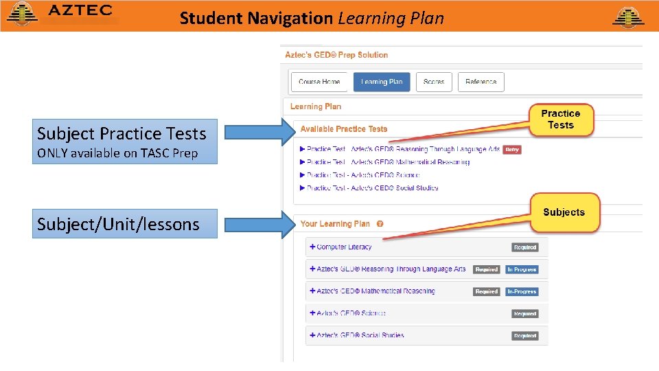 Student Navigation Learning Plan Subject Practice Tests ONLY available on TASC Prep Subject/Unit/lessons 