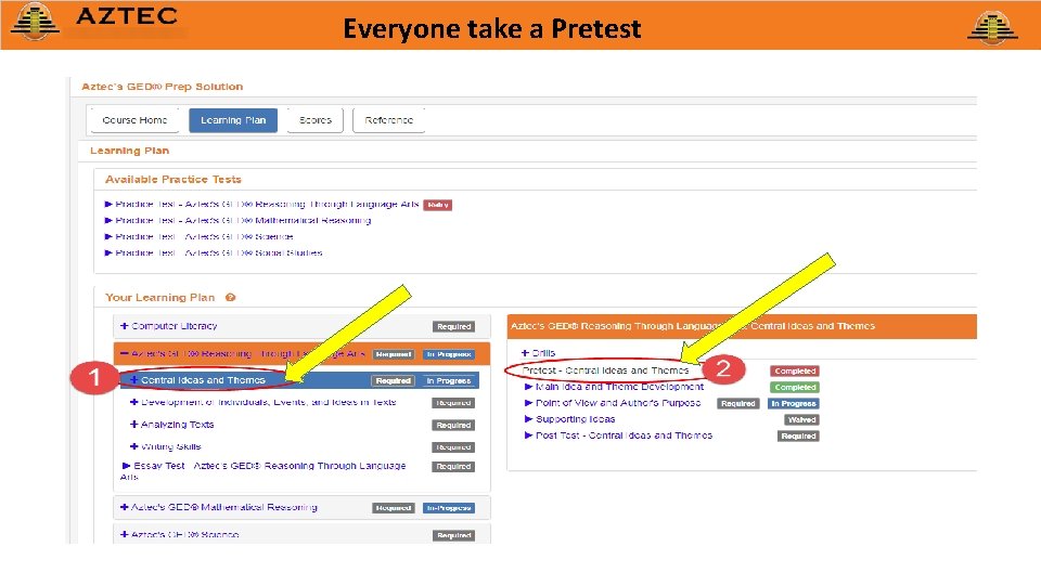 Everyone take a Pretest 