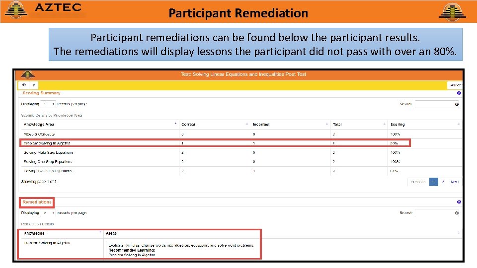 Participant Remediation Participant remediations can be found below the participant results. The remediations will