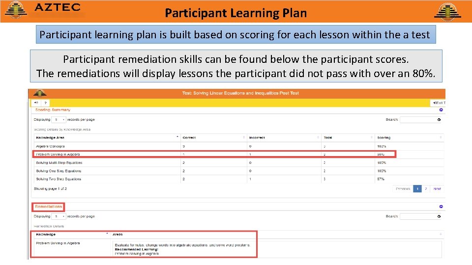 Participant Learning Plan Participant learning plan is built based on scoring for each lesson